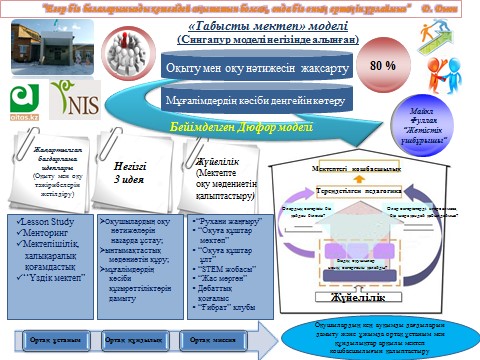 Салбырап тұрған жетілген кеуделердің фотосы