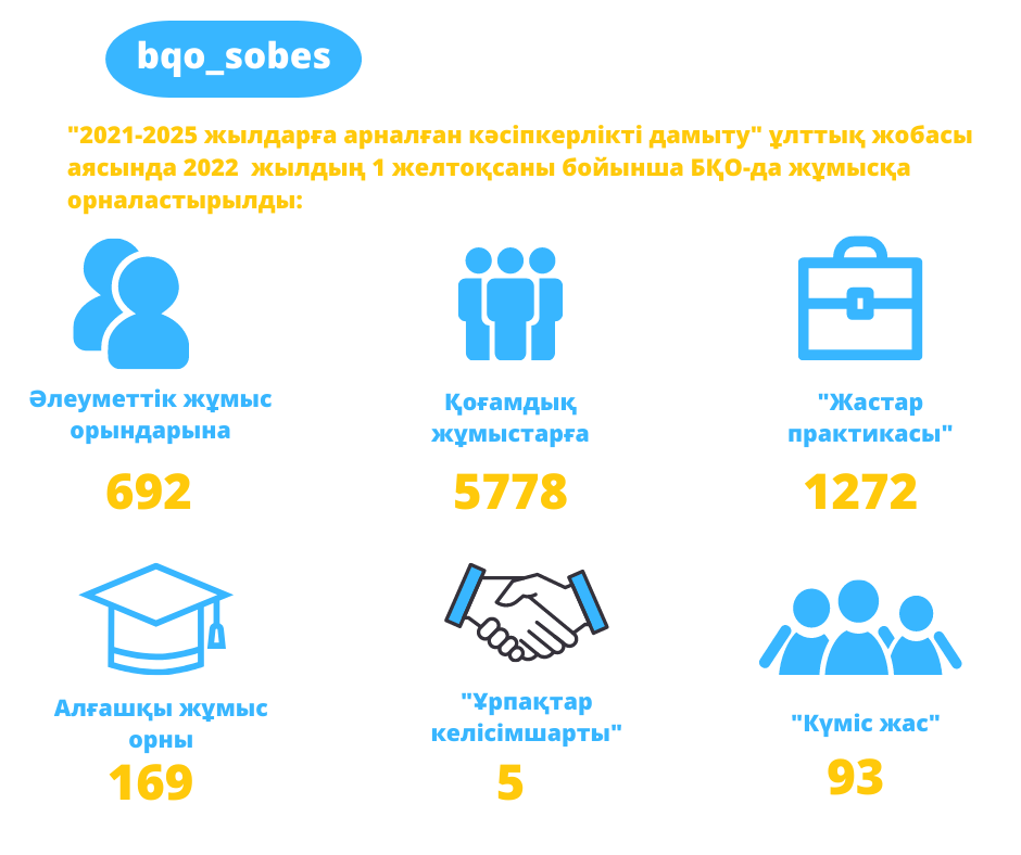 Начало Месяца Картинки 2025