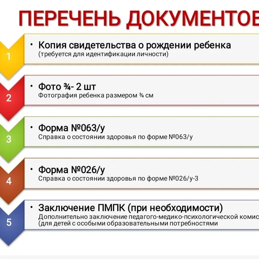 Какие документы для приема в 1 класс. Прием документов в 1 класс. Документы для приема в школу. Прием в 1 класс Казахстан. Прием документов картинка.