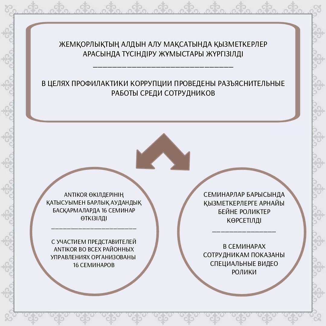 Мәскеудегі секс Қыздар барлық саңылауларда трахает алады