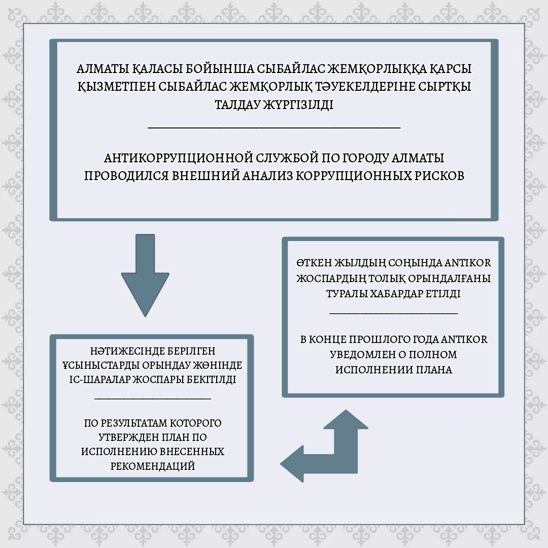 Ким Каттраллмен секс эротикалық көріністер