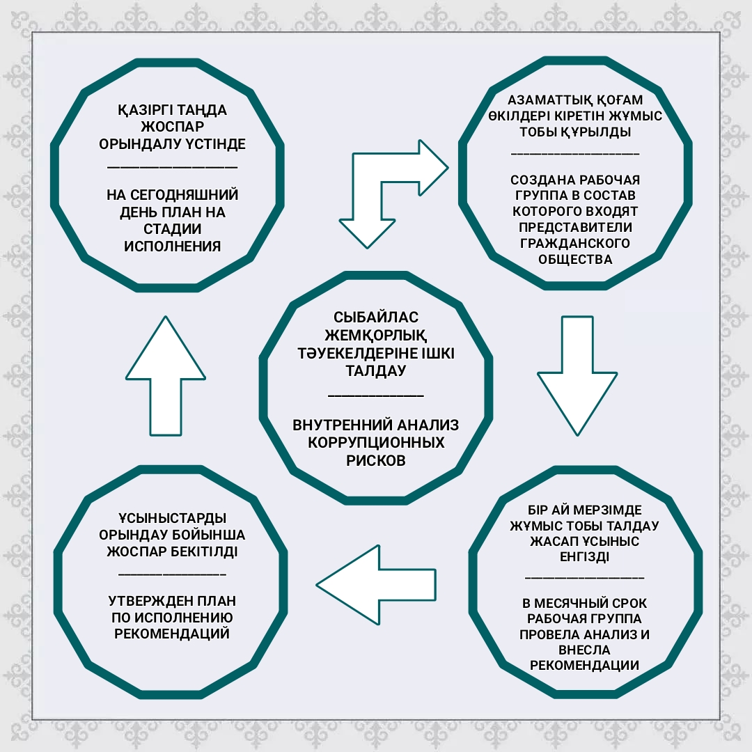 Таз жігітпен фитинг бөлмесінде секс