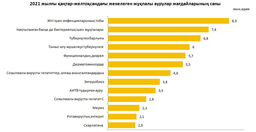 Ресейдің порно жұлдыздары