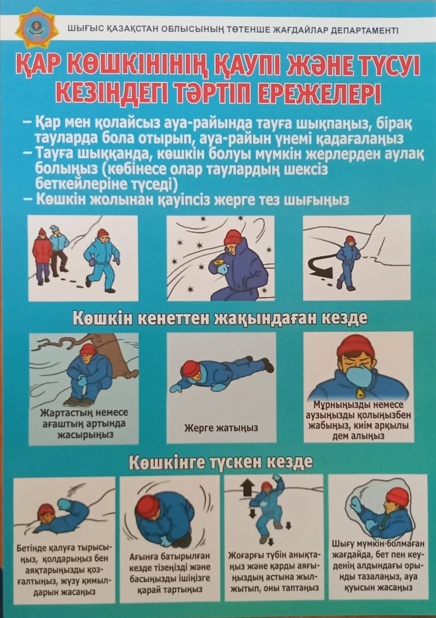 Порно анальды секс позициялары