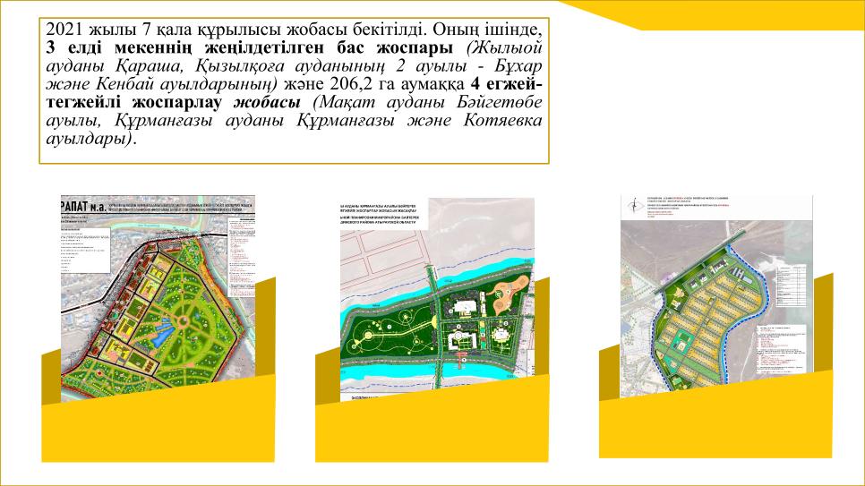2021 жылы 7 қала құрылысы жобасы бекітілді