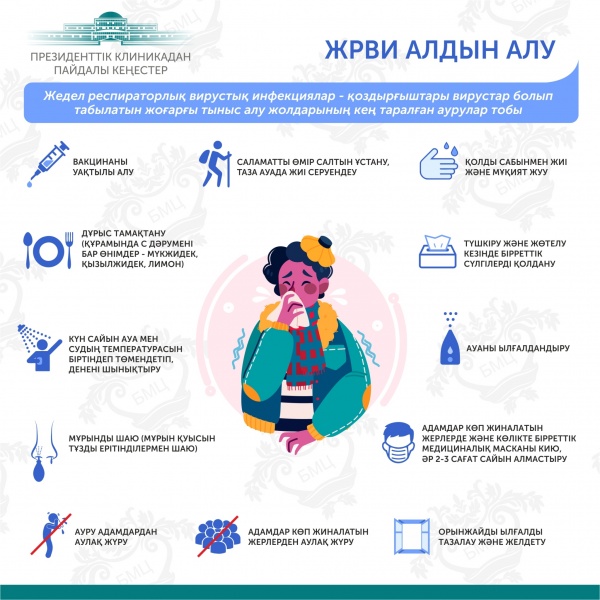 Алматы облысындағы ЖРВИ