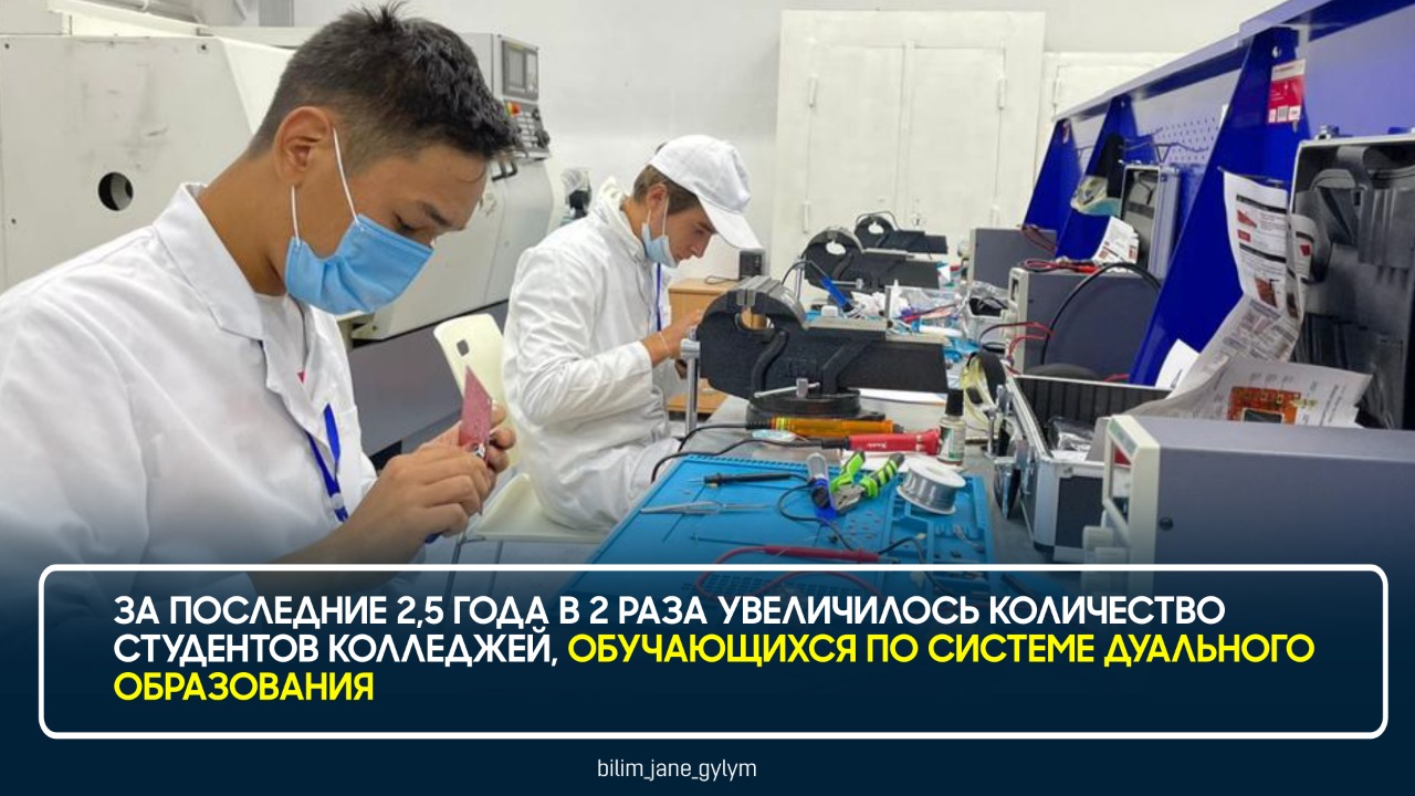 ЗА ПОСЛЕДНИЕ 2,5 ГОДА В 2 РАЗА УВЕЛИЧИЛОСЬ КОЛИЧЕСТВО СТУДЕНТОВ КОЛЛЕДЖЕЙ, ОБУЧАЮЩИХСЯ ПО СИСТЕМЕ ДУАЛЬНОГО ОБРАЗОВАНИЯ