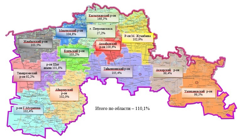 Индекс физического объема валовой продукции сельского, лесного и рыбного хозяйства по Северо-Казахстанской области в разрезе районов за январь-февраль 2022 года