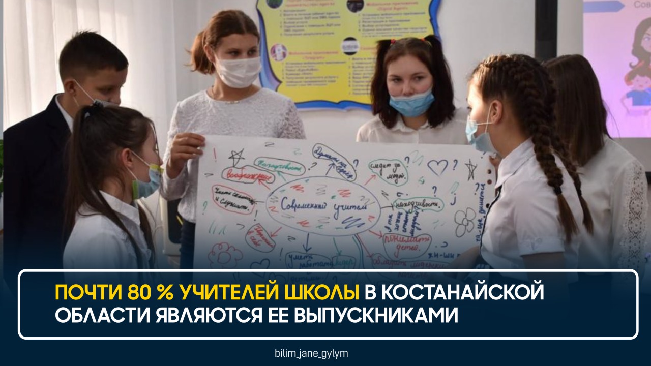 ПОЧТИ 80 % УЧИТЕЛЕЙ ШКОЛЫ В КОСТАНАЙСКОЙ ОБЛАСТИ ЯВЛЯЮТСЯ ЕЕ ВЫПУСКНИКАМИ