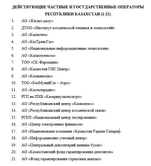 НОВЫМ ЗАКОНОМ ПО РАЗВИТИЮ КОНКУРЕНЦИИ ПРОЦЕДУРА СОЗДАНИЯ ЧАСТНЫХ ОПЕРАТОРОВ МАКСИМАЛЬНО УСЛОЖНЕНА