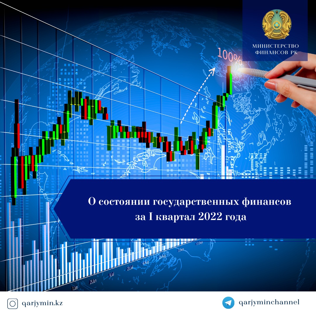 О состоянии государственных финансов за январь-март 2022 года