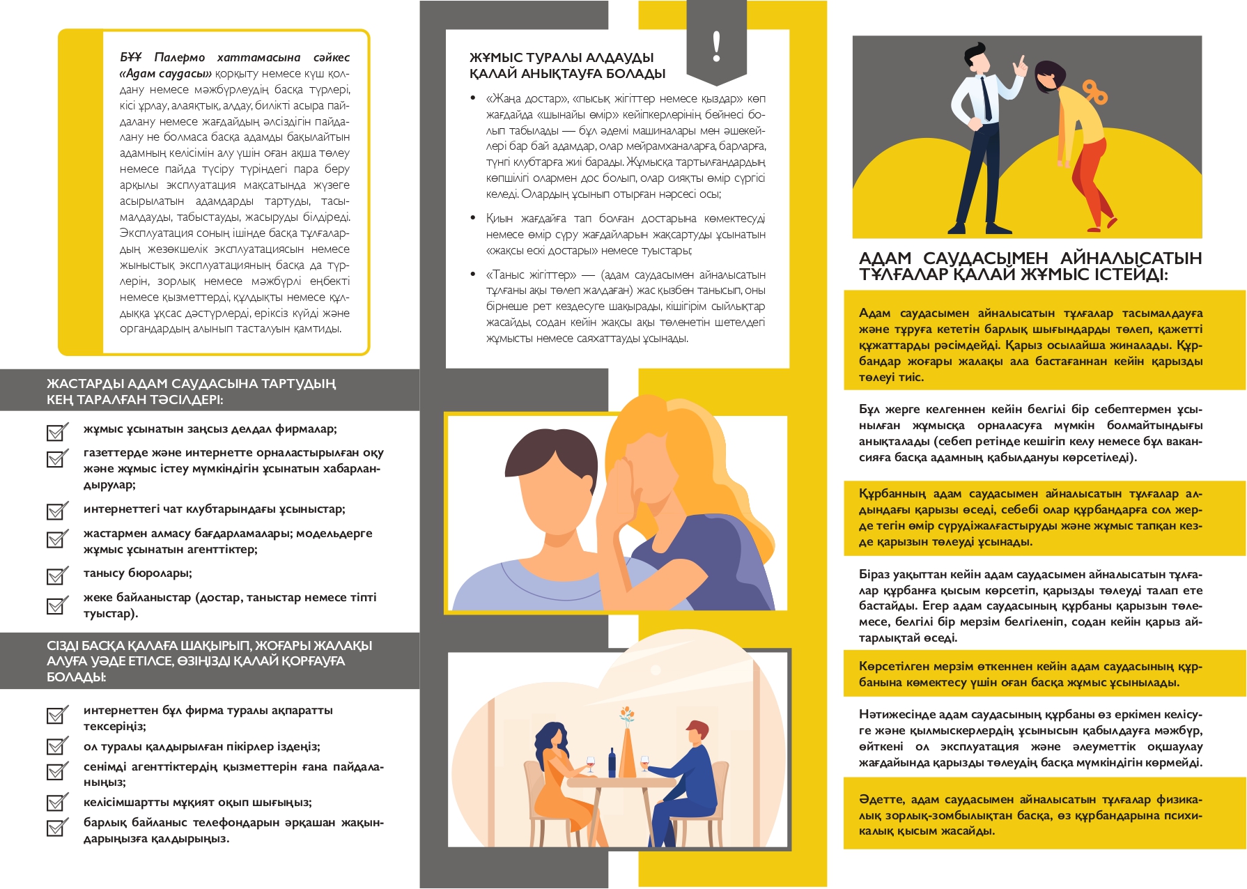 Ресейлік модельдермен жыныстық қатынасты қараңыз