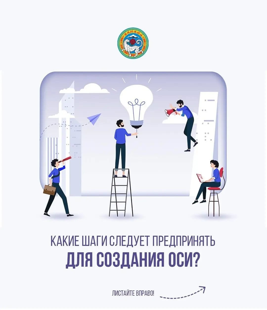 Алгоритм создания ОСИ