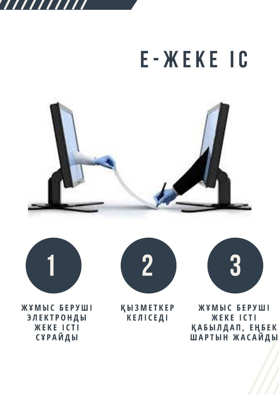 Еңбекмині жұмысқа орналастыруды жеңілдету үшін «Электрондық жеке іс» сервисін іске қосты