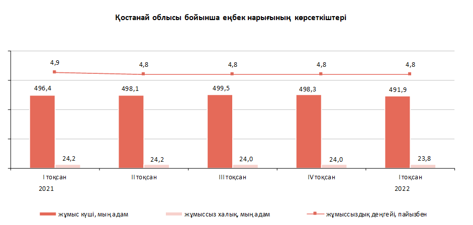 Орыс хатшысымен порно