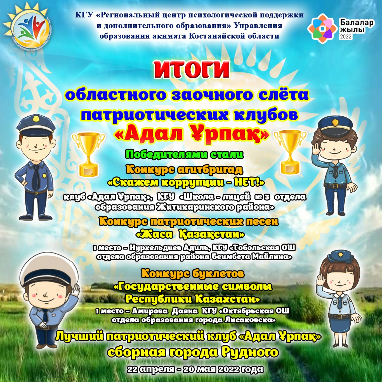 «Адал Ұрпақ»  патриоттық клубтарының облыстық қашықтық байқауын қорытындысы туралы
