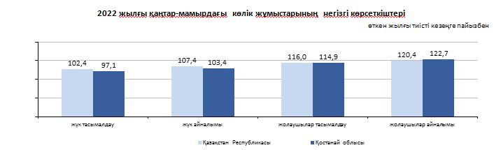 Секс-видео: Анасы белдікпен ұлын трахает