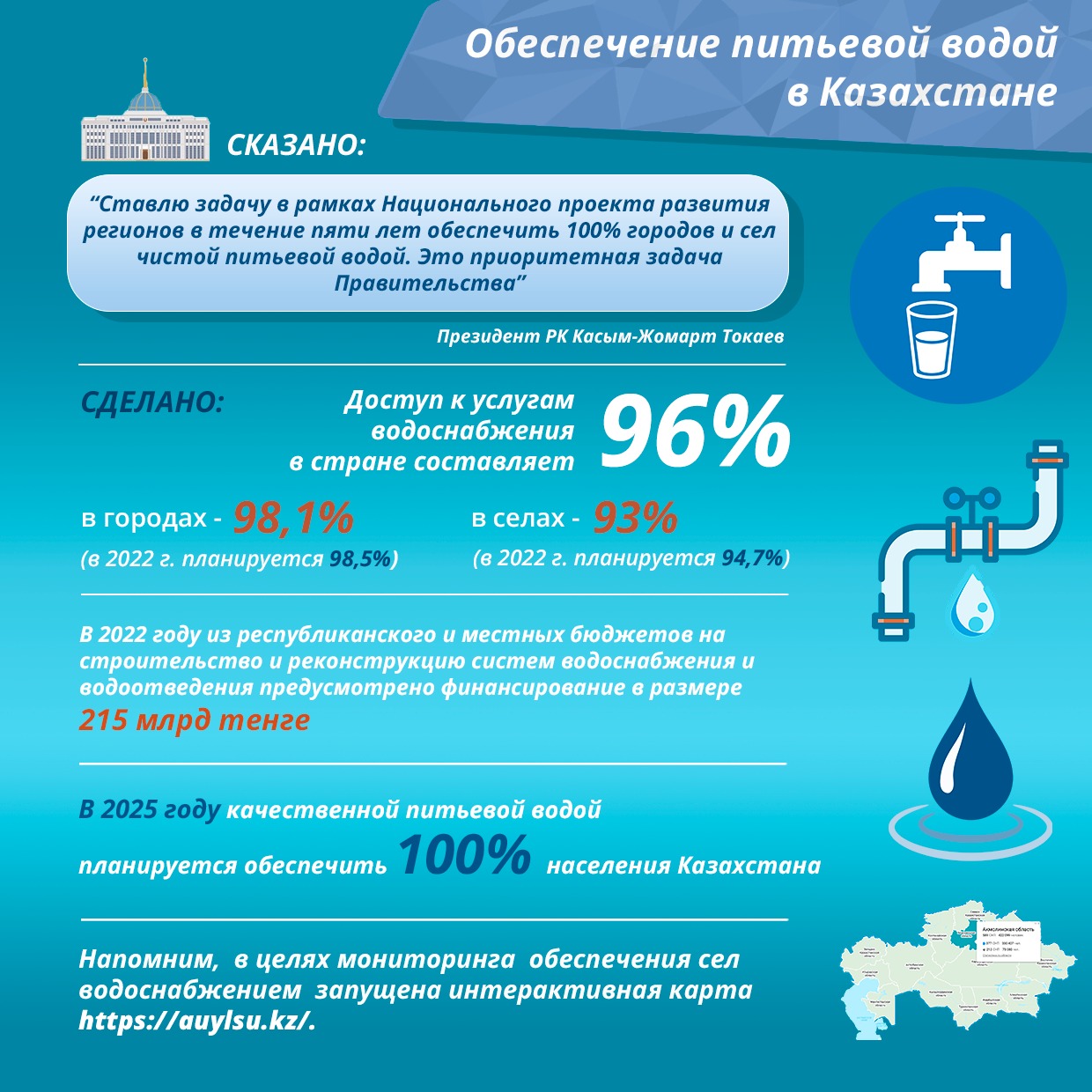 Обеспечение питьевой водой в Казахстане