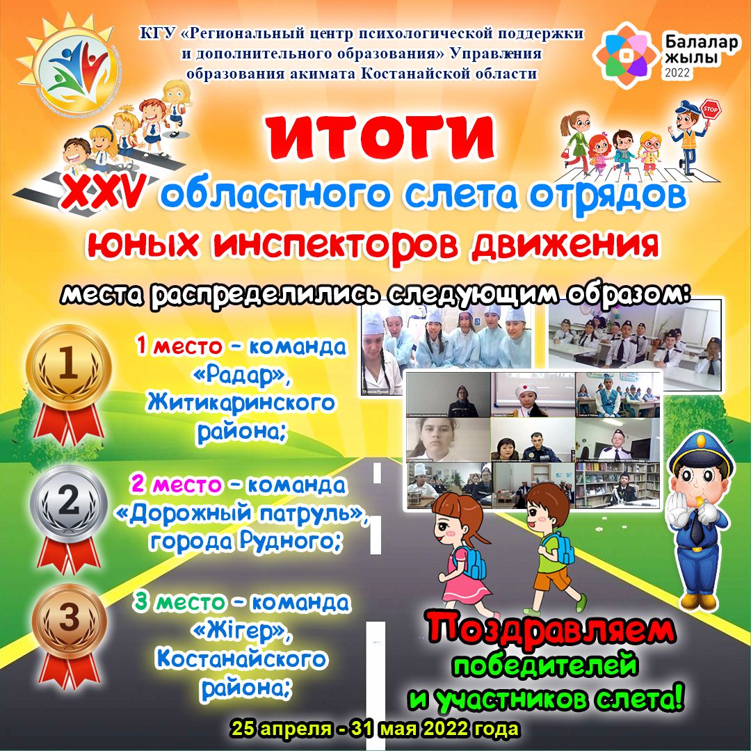 Информация об итогах XXV областного слета юных инспекторов движения