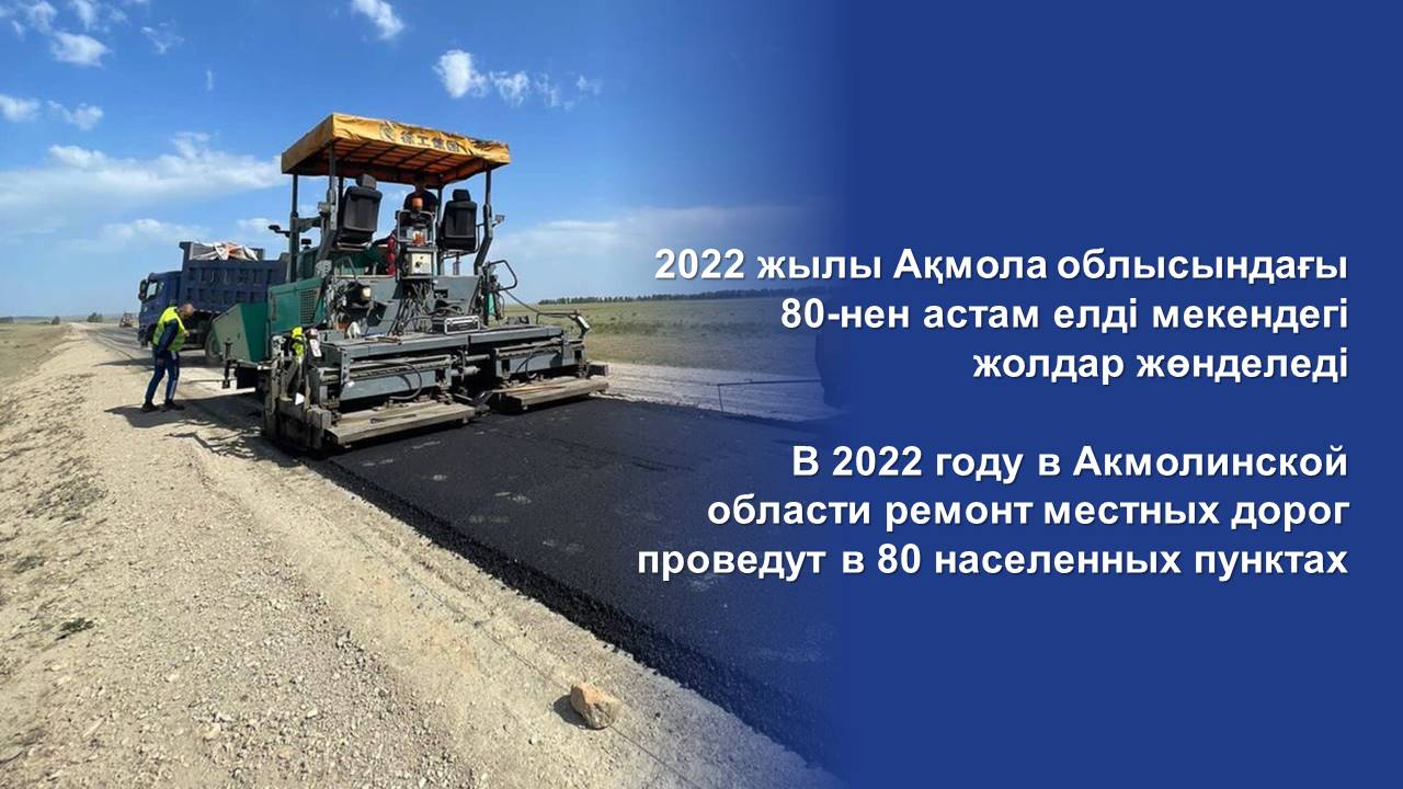 В 2022 году в Акмолинской области ремонт местных дорог проведут в 80 населенных пунктах