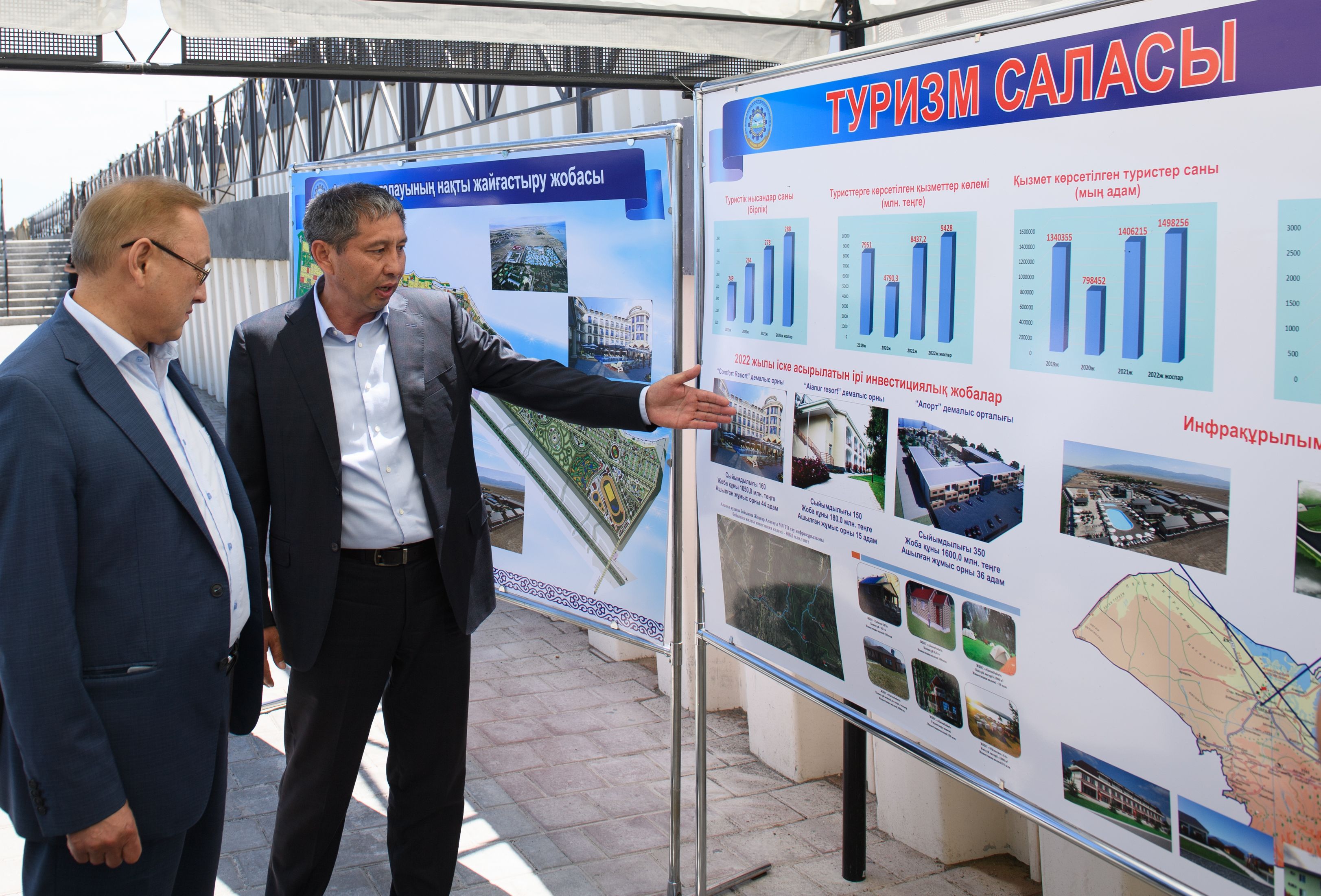 Аким области Жетісу ознакомился с ходом развития туристической инфраструктуры Алакольского района