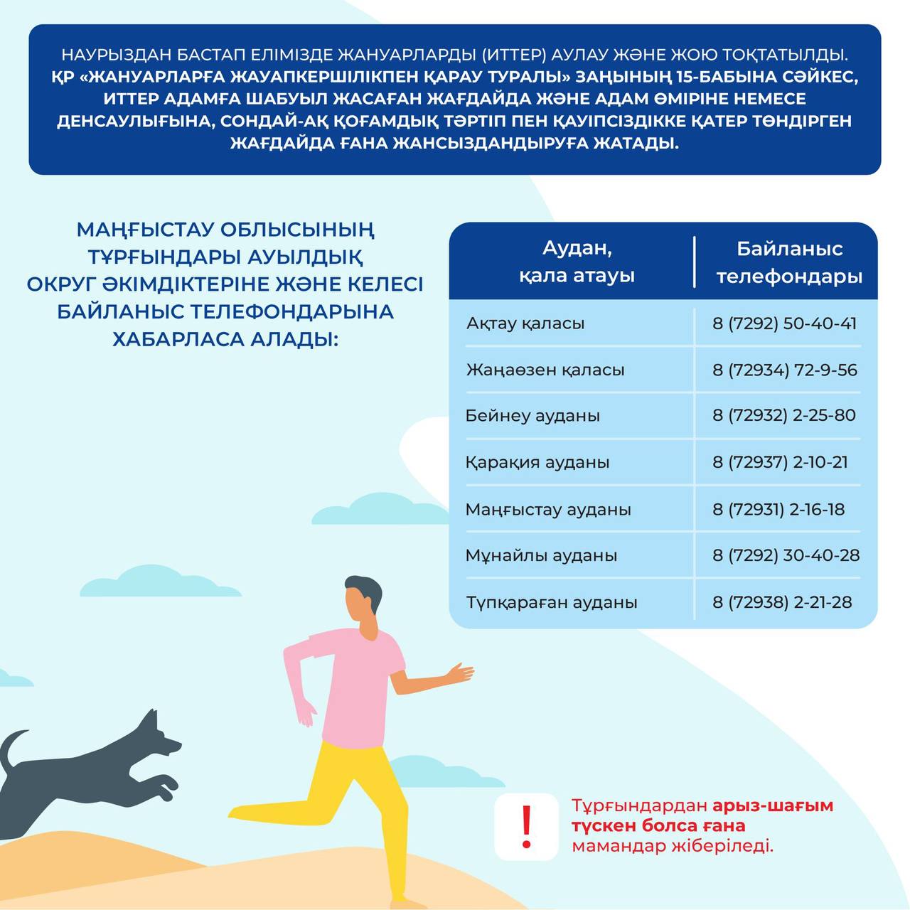 Нұрлан Ноғаев қала, аудан әкімдеріне қаңғыбас иттер мен мысықтарға арналған панажай салу мәселесін тез арада шешуді тапсырды.