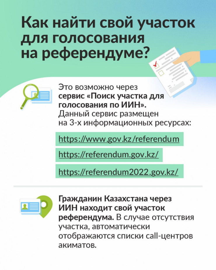Как найти свой участок для голосования