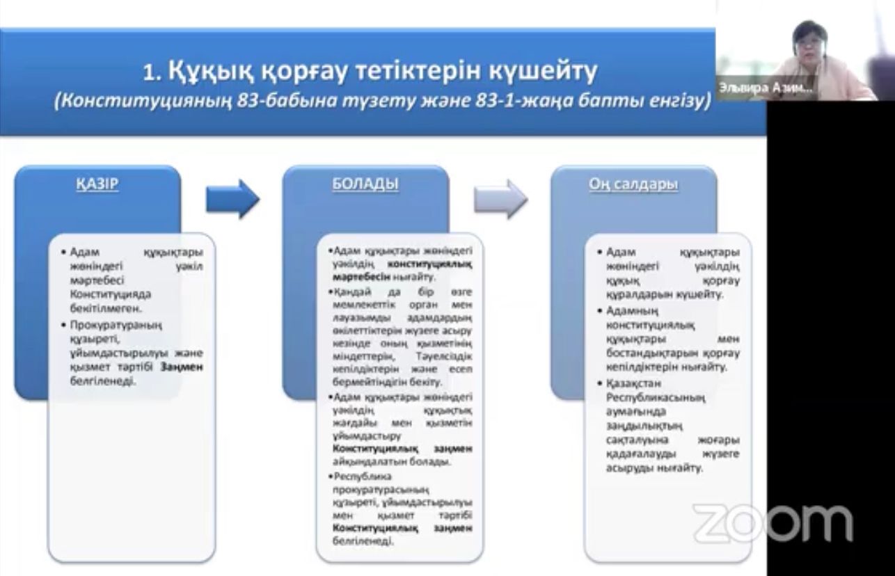Жалаңаш кеңсе бейнелері