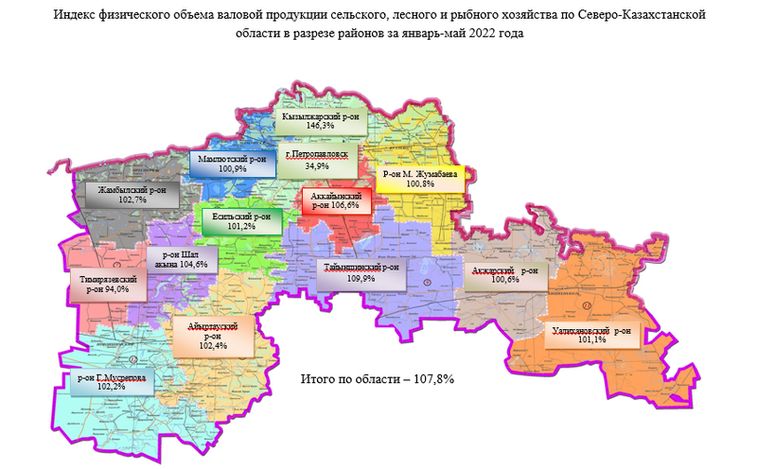 Индекс физического объема валовой продукции сельского, лесного и рыбного хозяйства по Северо-Казахстанской области в разрезе районов за январь-май 2022 года