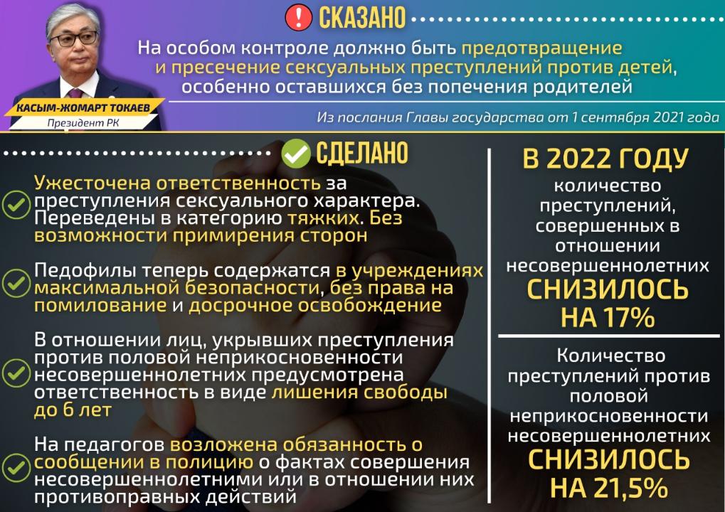 Число преступлений в отношении детей снизилось на 17% - МВД 