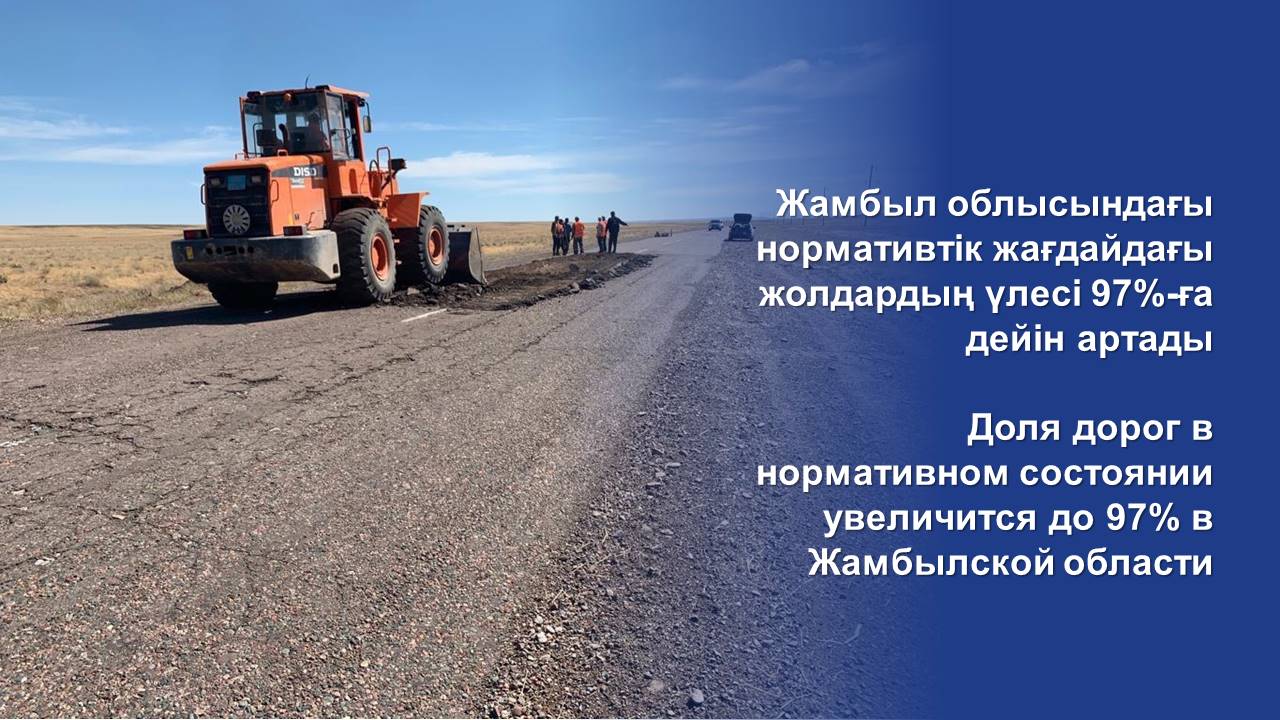 Восстановление трассы автомобильной дороги