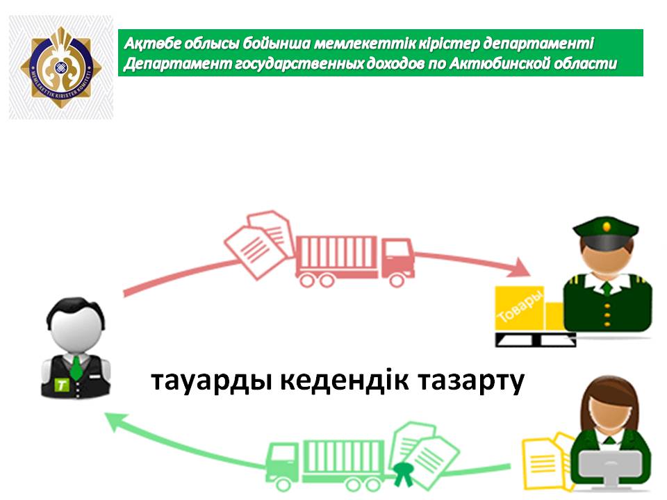 "Тауарды кедендік тазарту" мемлекеттік қызметі