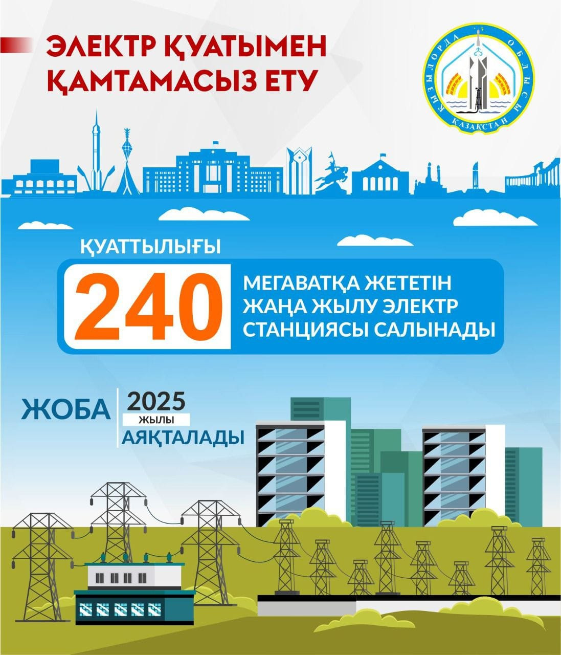 Определен инвестор строительства новой электростанции в Кызылорде