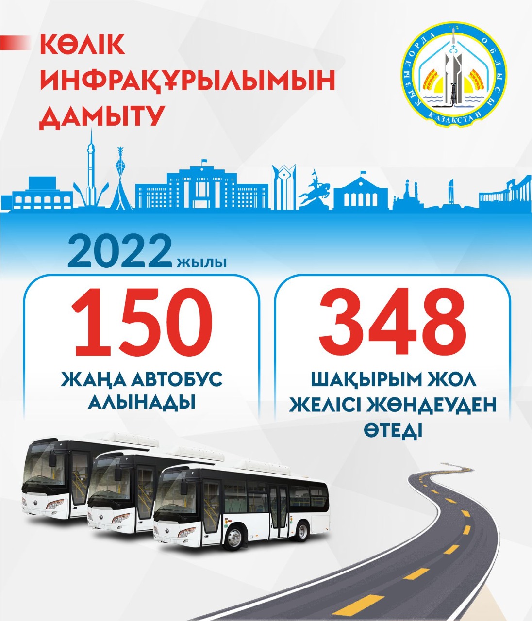 Автобуста қыздарды қорлау