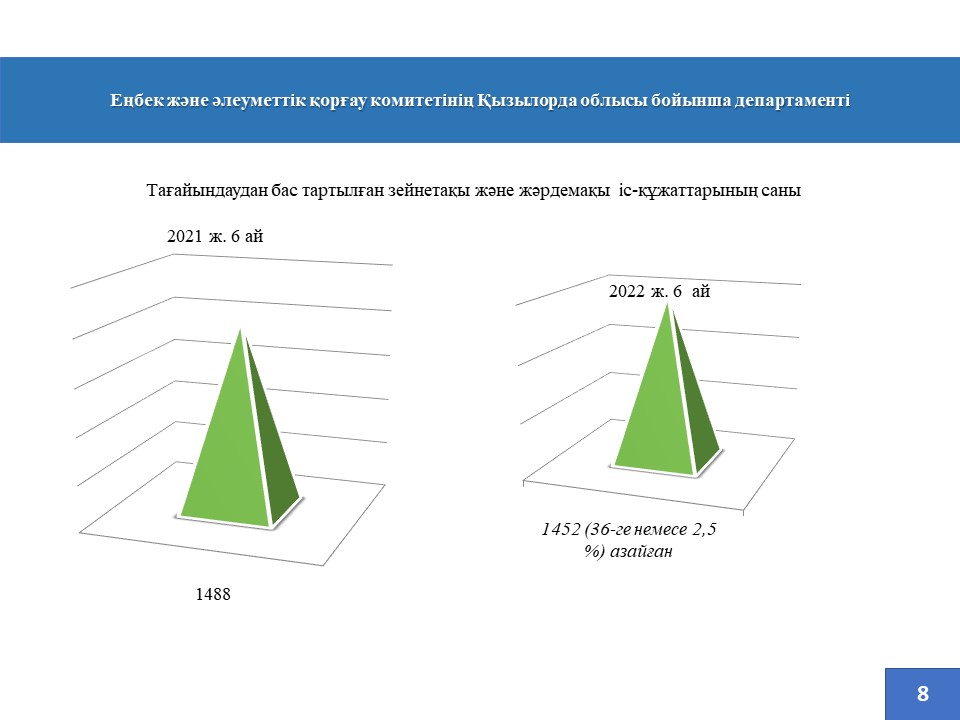Орыс транссексуалдық порно