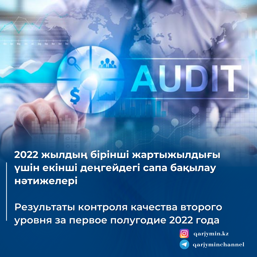 Результаты контроля качества второго уровня за первое полугодие 2022 года