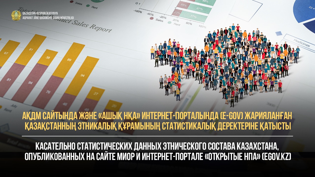 Касательно статистических данных этнического состава Казахстана, опубликованных на сайте МИОР и интернет-портале «Открытые НПА» (egov.kz)