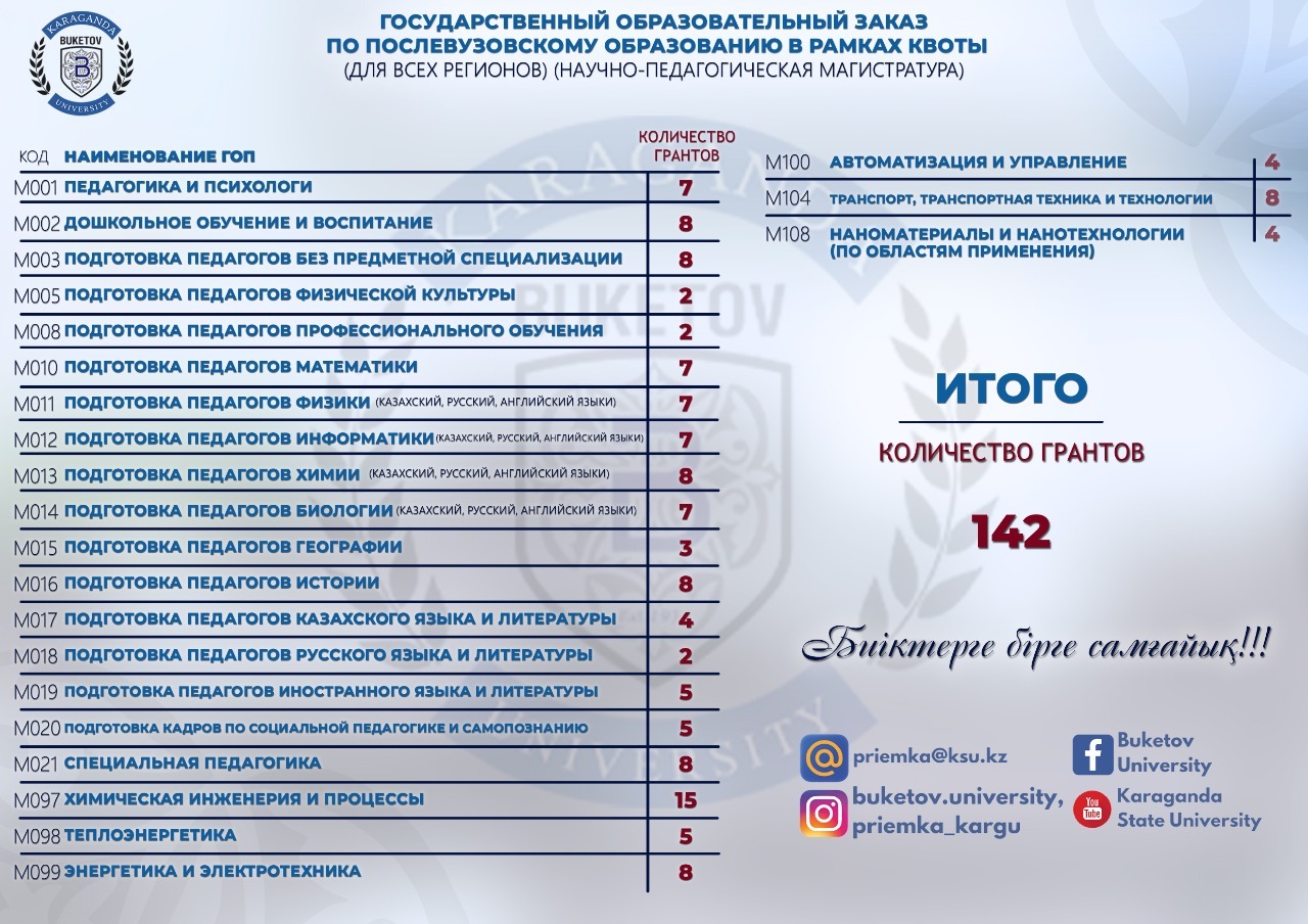 Мәскеудегі қолжетімді транс қыздар