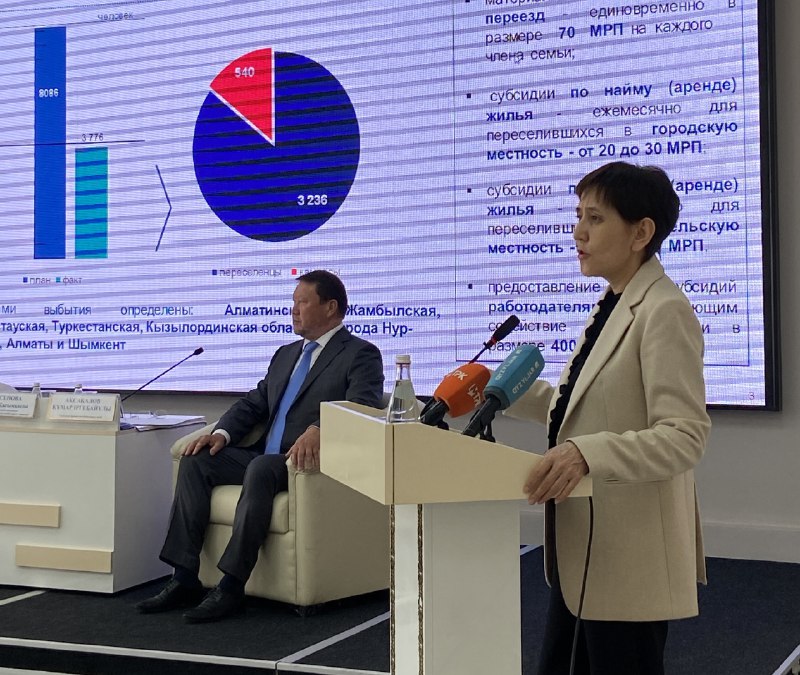 Т. Дүйсенова СҚО кәсіпкерлерімен еңбек ресурстарымен қамтамасыз ету мәселелерін талқылады