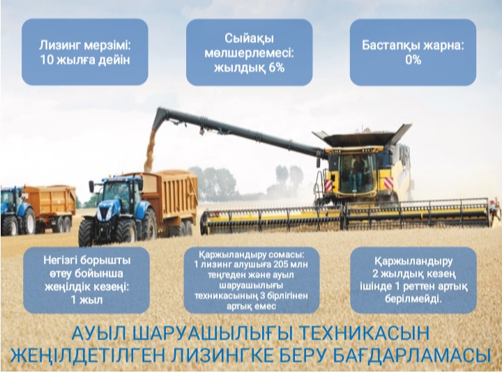 Техника лизингке