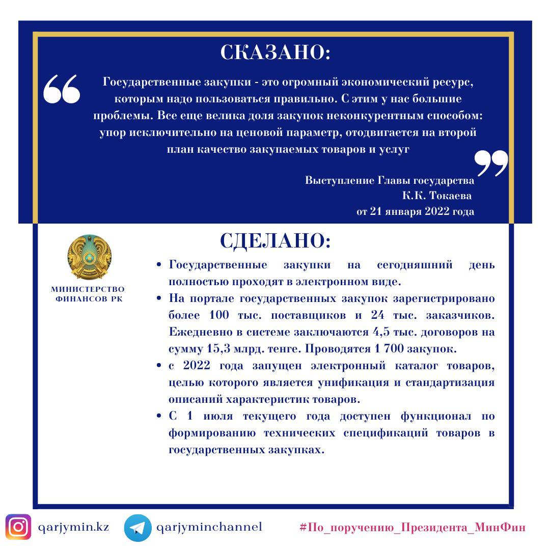 СКАЗАНО — СДЕЛАНО