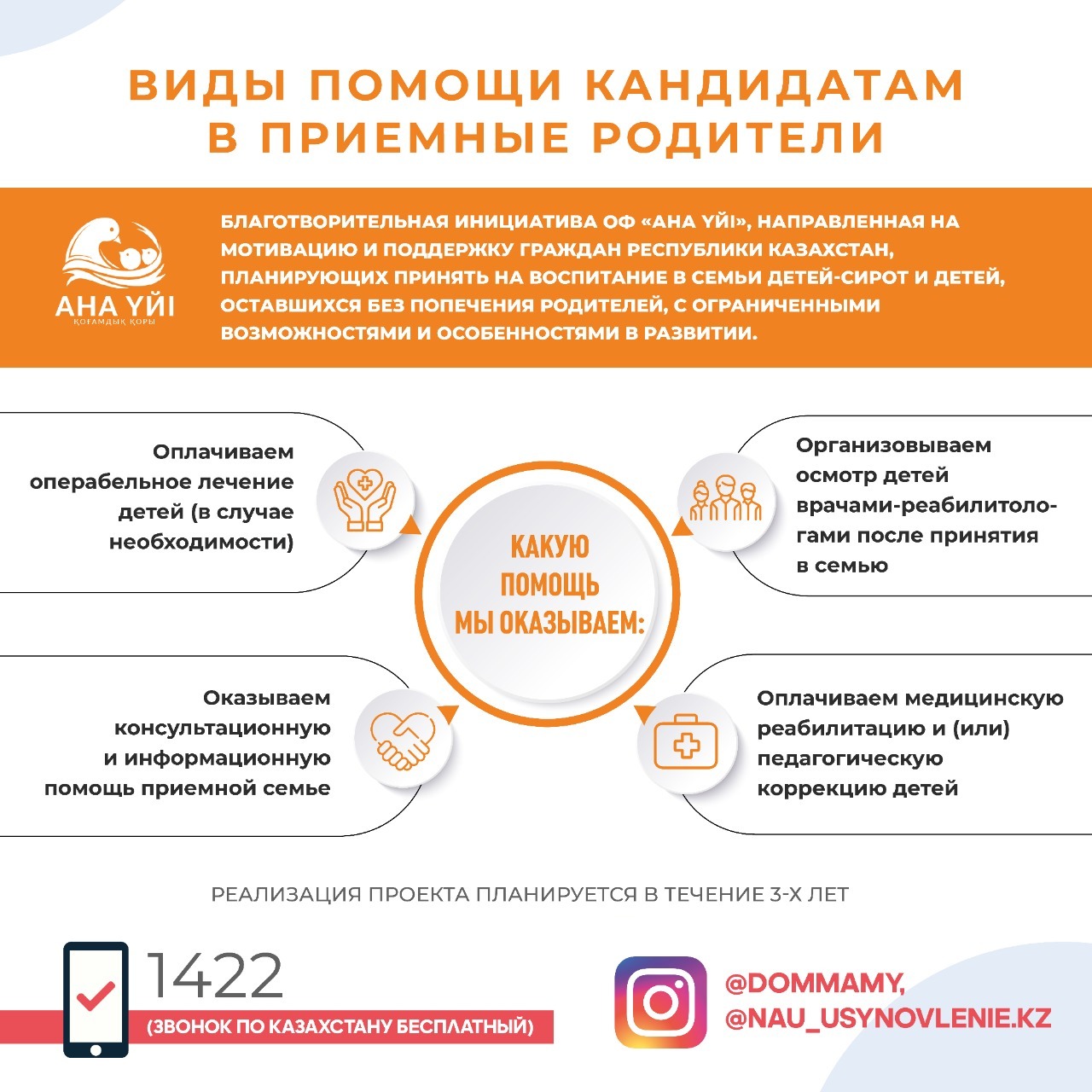 Благотворительная инициатива ОФ "АНА ҮЙІ", направленная на мотивацию и поддержку граждан Республики Казахстан, планирующих принять на воспитание в семьи детей-сирот и детей,оставшихся без попечения родителей, с ограниченными возможностями и особенностями в развитии