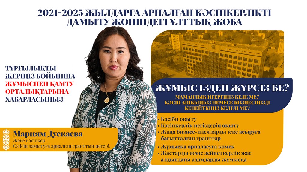 Национальный проект развития предпринимательства 2021 2025 Государственное финансирование предпринимательской деятельности