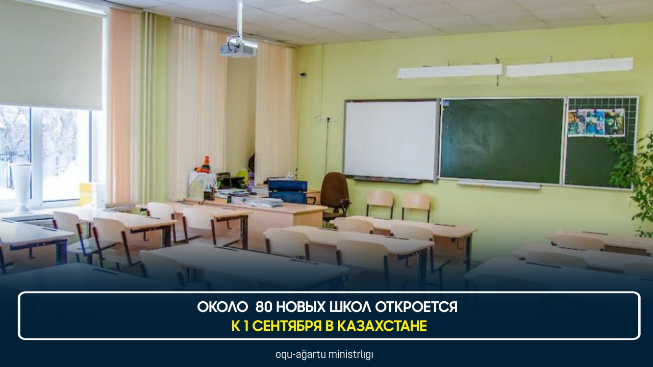 ОКОЛО  80 НОВЫХ ШКОЛ ОТКРОЕТСЯ К 1 СЕНТЯБРЯ В КАЗАХСТАНЕ