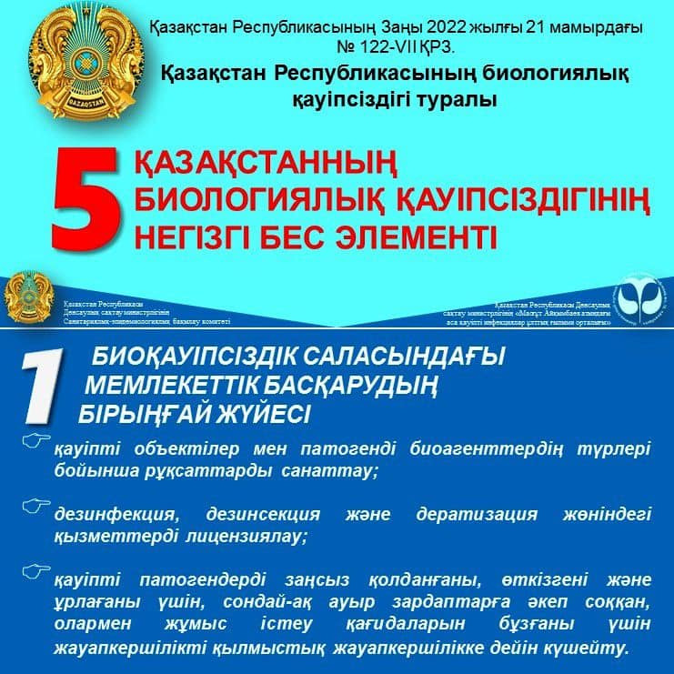 Биологиялық қауіпсіздік - қорғау жағдайы қауіпті биологиялық факторлардан