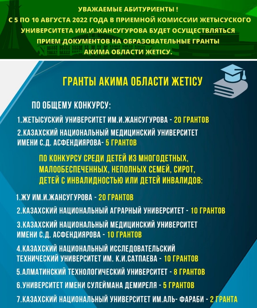 Уважаемые абитуриенты!