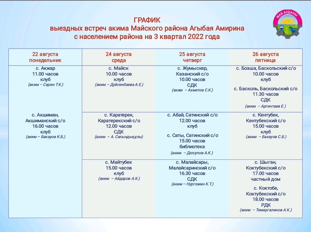 График выездных встреч акима Майского района Агыбая Амирина с населением района на 3 квартал 2022 года