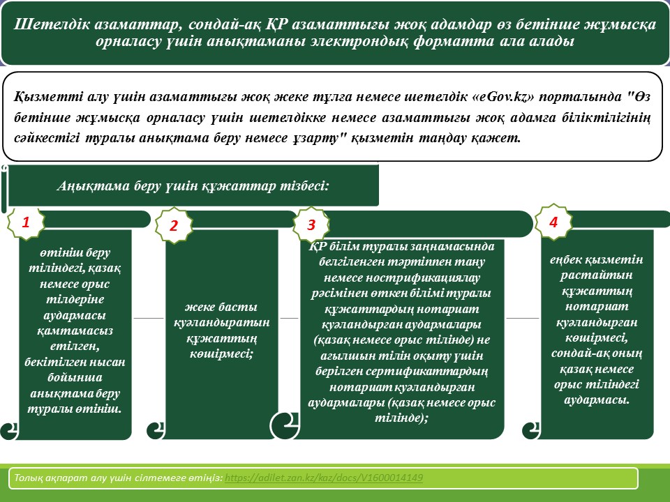 Жас арық кеуделі