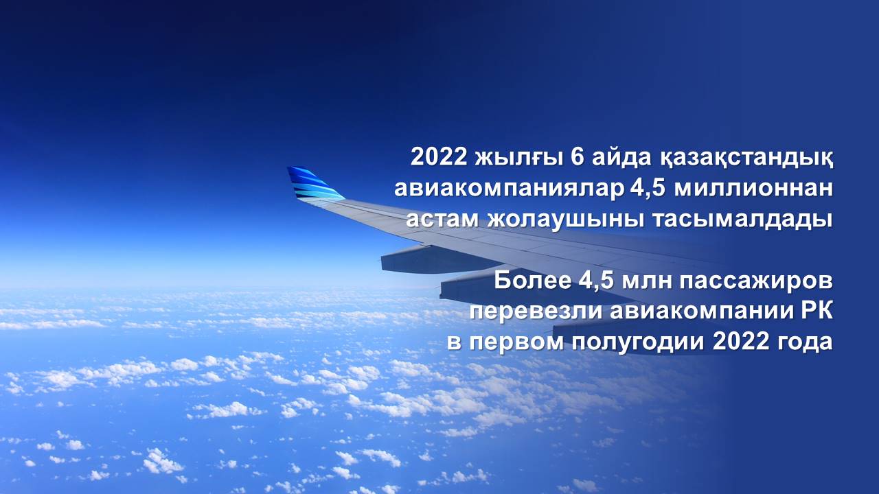 Более 4,5 млн пассажиров перевезли авиакомпании РК в первом полугодии 2022 года