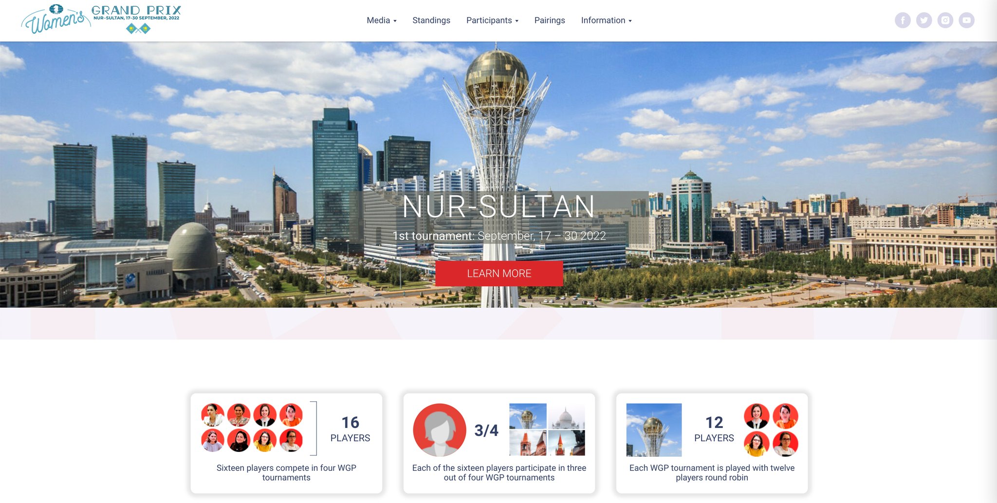 Первый этап женского Гран-при ФИДЕ